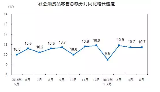 upload_2017-6-15_10-11-29.png upload_2017-6-15_10-11-29.png