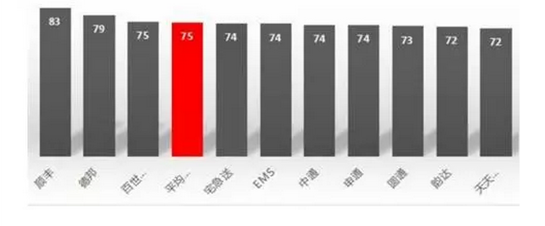 upload_2017-6-17_10-33-7.png upload_2017-6-17_10-33-7.png