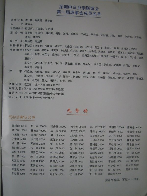 2001-11-18深圳电白联谊会第一期会刊图片01IMG_9731 (21).JPG
